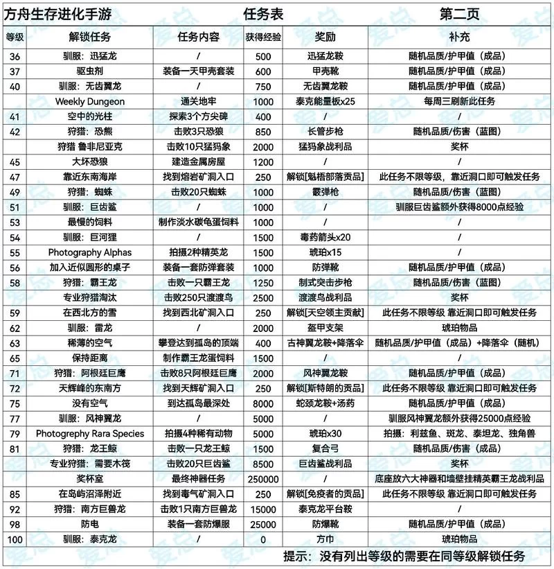方舟生存进化汉化教程：手机电脑版中文设置方法详解