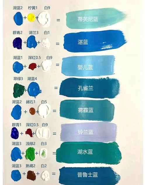 如何快速准确进行颜色辨别？实用方法分享