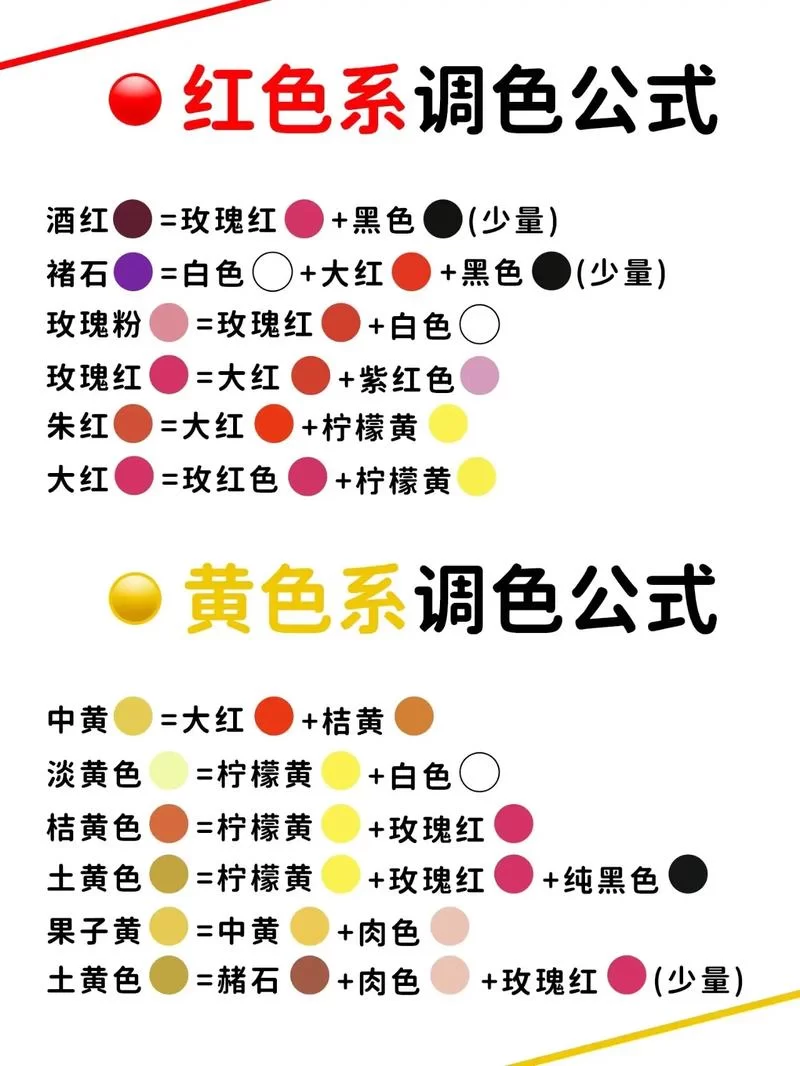 如何快速准确进行颜色辨别？实用方法分享