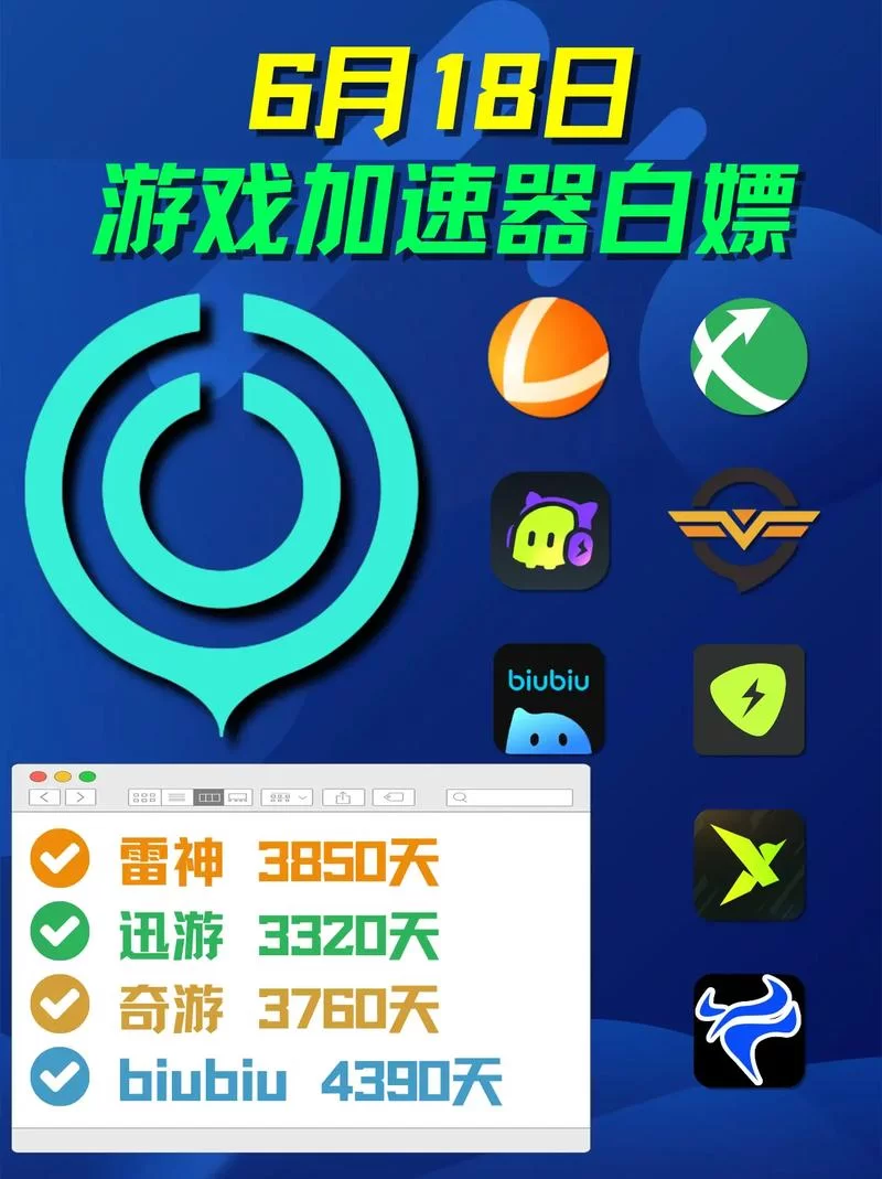 免费网游加速器好用吗？良心推荐几款免费版