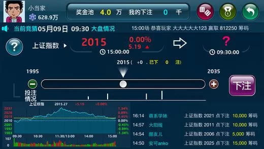 好玩的股票游戏推荐：模拟炒股，体验投资乐趣