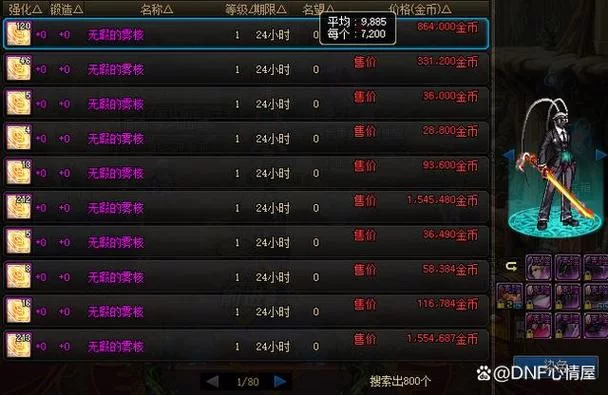 DNF送礼系统详解：礼物选择及好感度提升