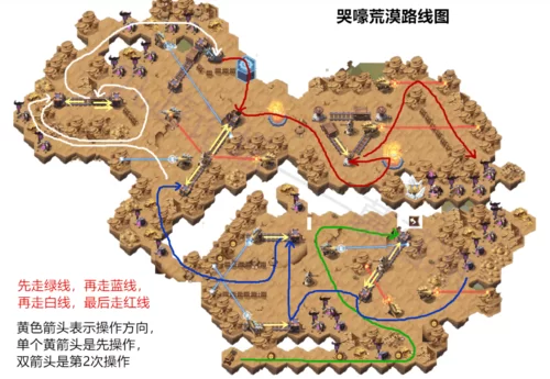 哭嚎荒漠路线详解：轻松通关奇境探险