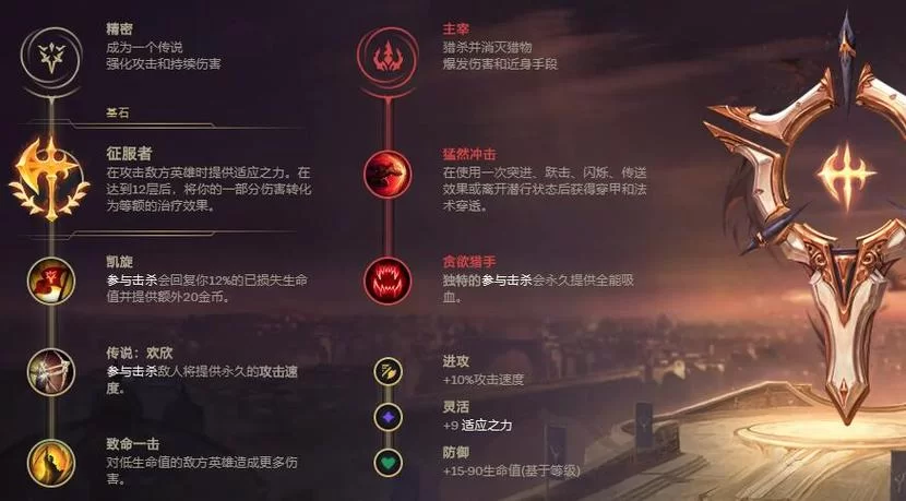 诡异妖姬S级出装详解：带你玩转中单Carry全场