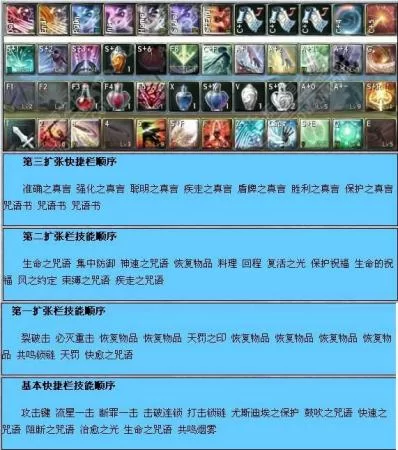 永恒之塔护法星攻略：玩转多面手职业