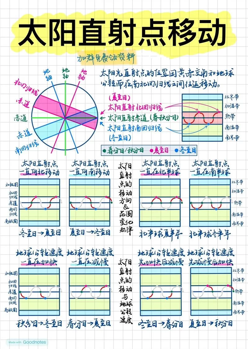 如何根据朝霞判断天气？实用技巧分享！