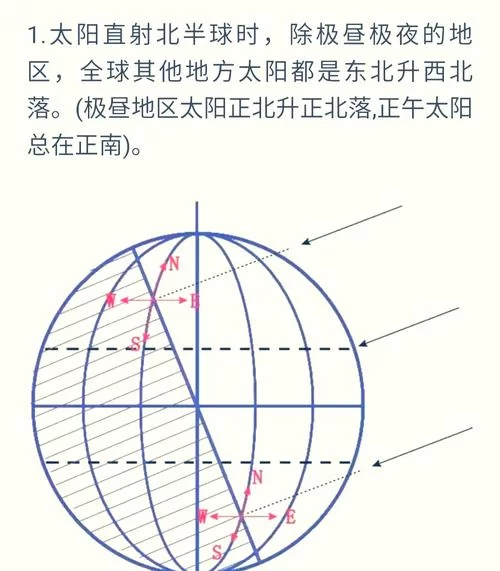 如何根据朝霞判断天气？实用技巧分享！