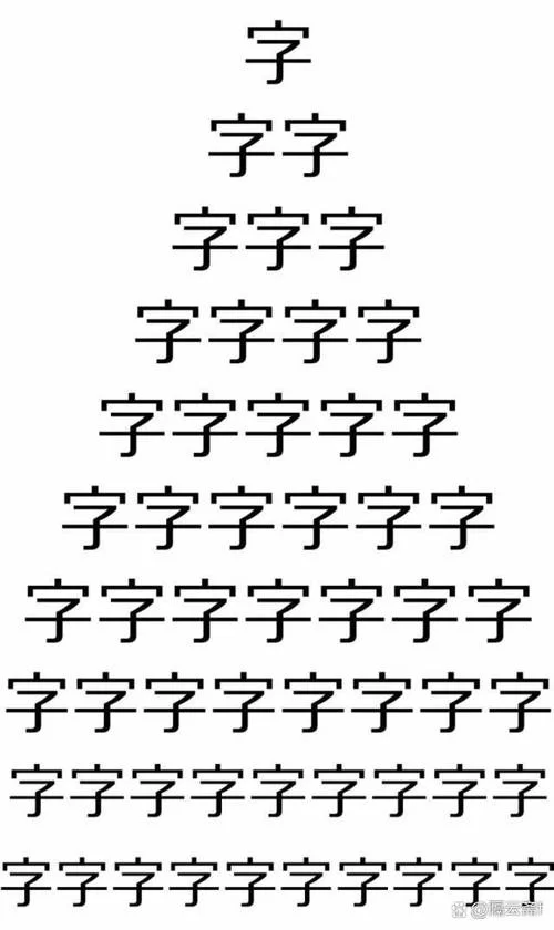 看一个字时间长了好像不认识，是怎么回事？