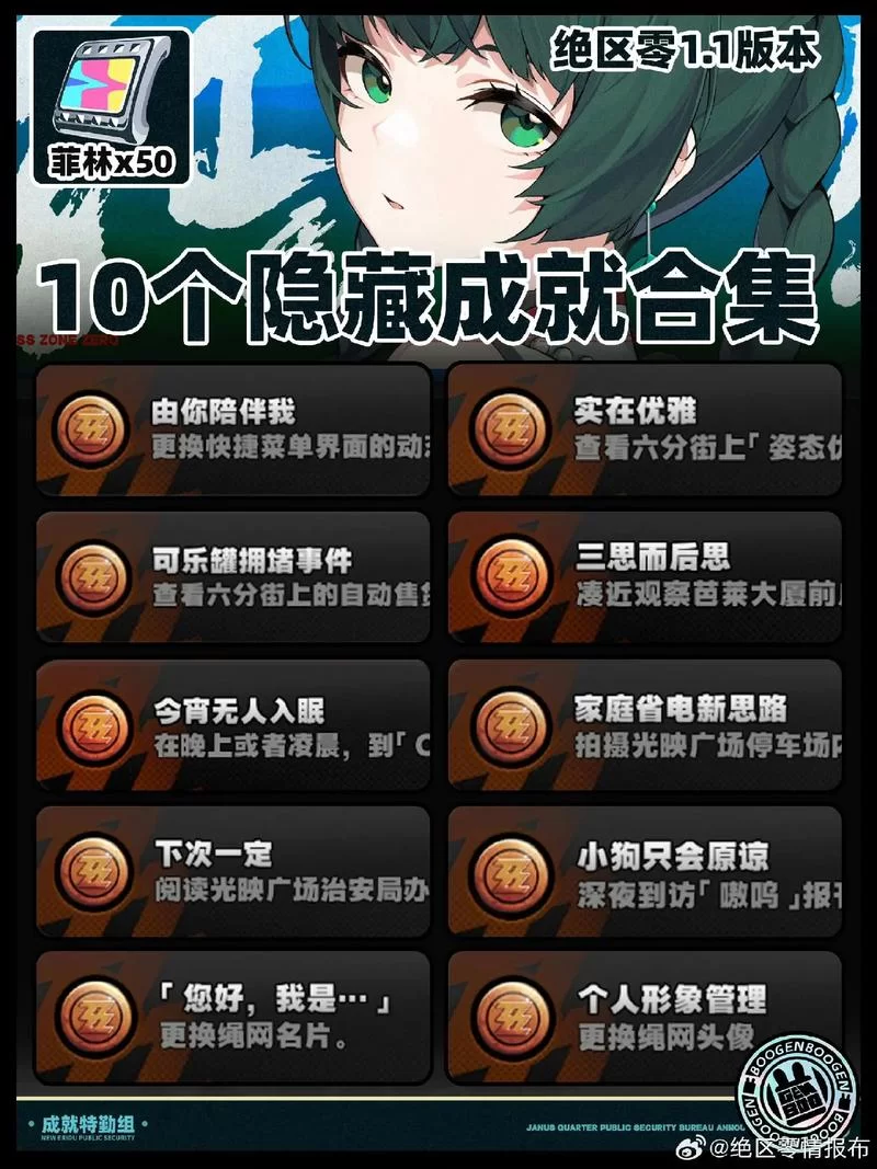 解锁隐藏成就：命令与征服反叛者全关卡攻略