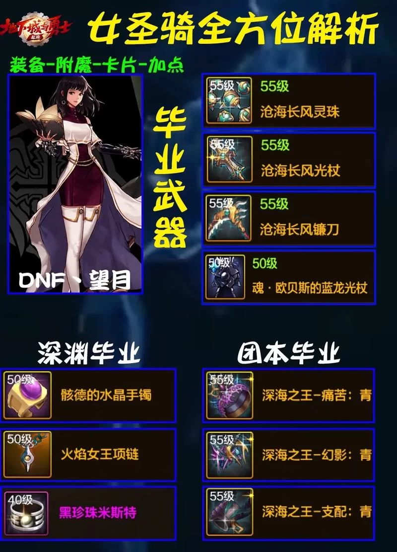 DNF守护骑士：新手入门指南及进阶技巧分享