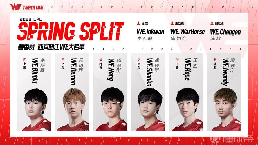 WE战队最新消息：阵容变动引关注，新赛季能否重回巅峰？