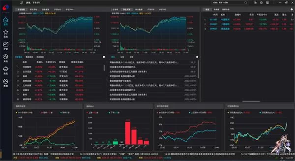 大智慧辽宁证券版下载：专业炒股软件，值得信赖！