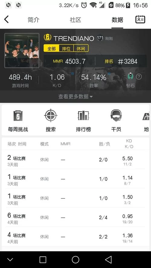 王者勋章游戏评测：抄袭还是创新？玩家真实体验分享