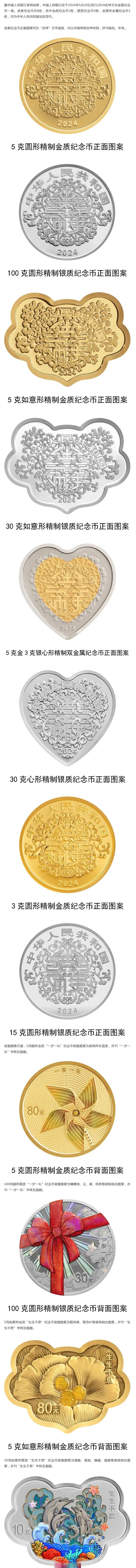 2024心形纪念币预约入口及流程详解，手把手教你！