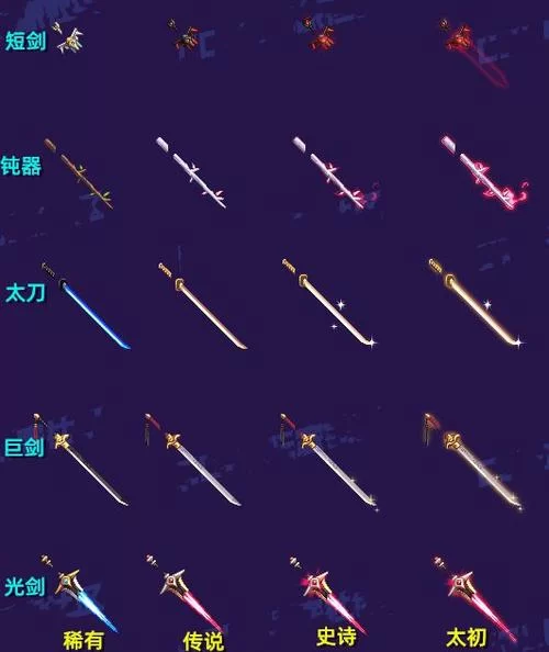 DNF风法师武器选择指南：法杖、魔杖还是光剑？