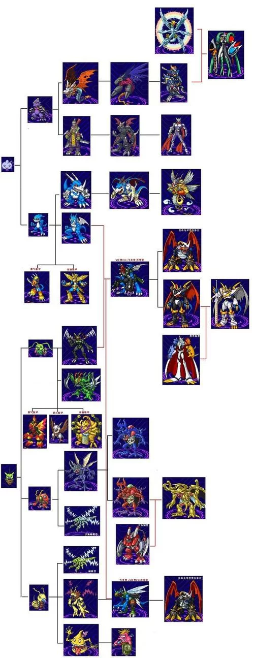 数码宝贝日光：从入门到精通，全方位游戏攻略指南