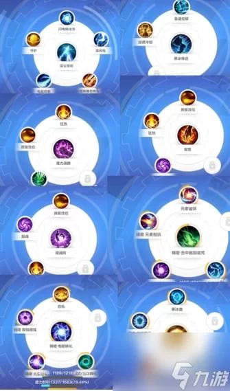 火炬之光套装选择技巧：不同职业套装推荐