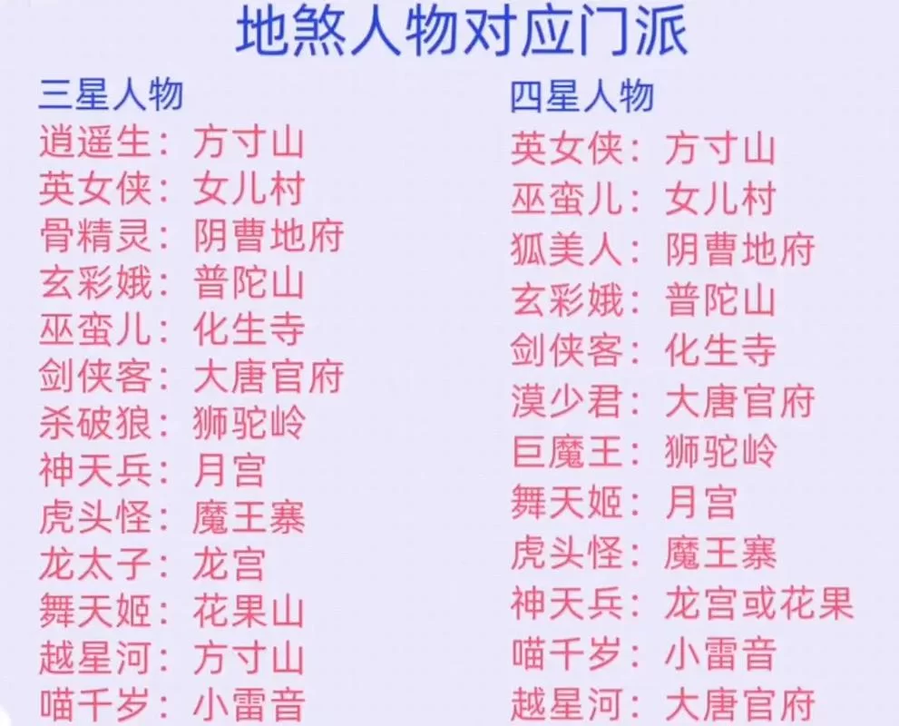 梦幻新门派推出时间确定了吗？快来看看吧！