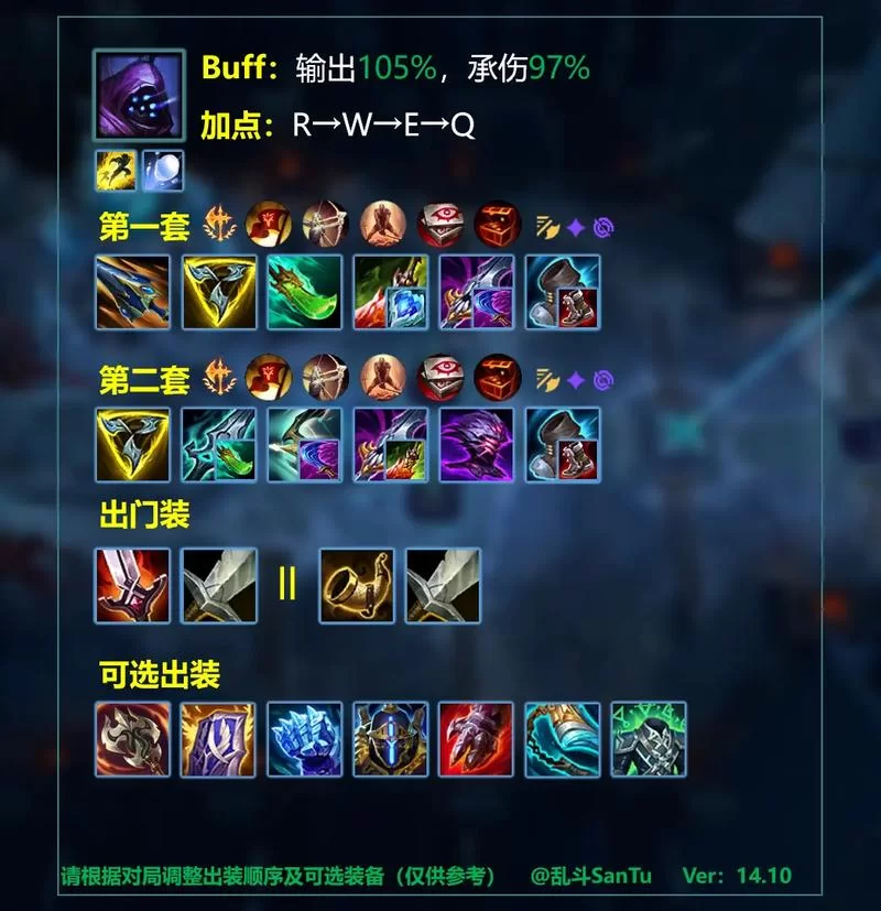 LOL瑞兹最新出装推荐：新手入门到大神进阶