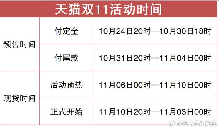 天猫双11活动时间表：抢购日历，安排好你的购物计划