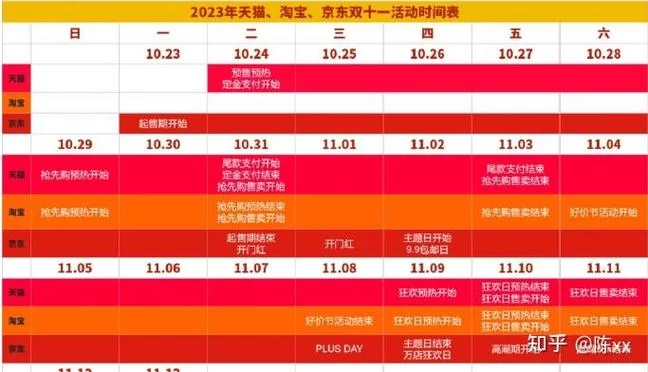 天猫双11活动时间表：抢购日历，安排好你的购物计划