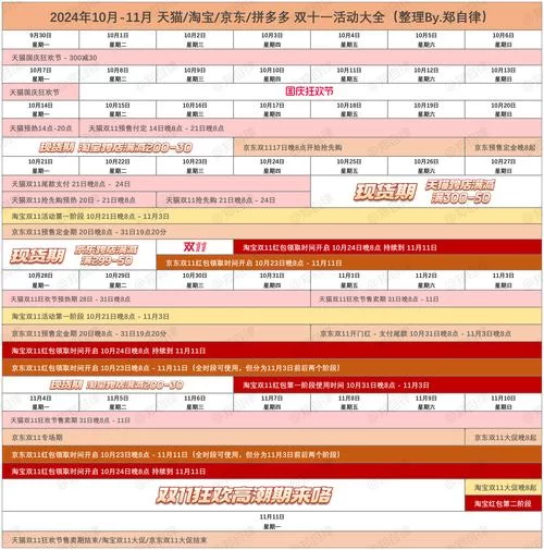 天猫双11活动时间表：抢购日历，安排好你的购物计划