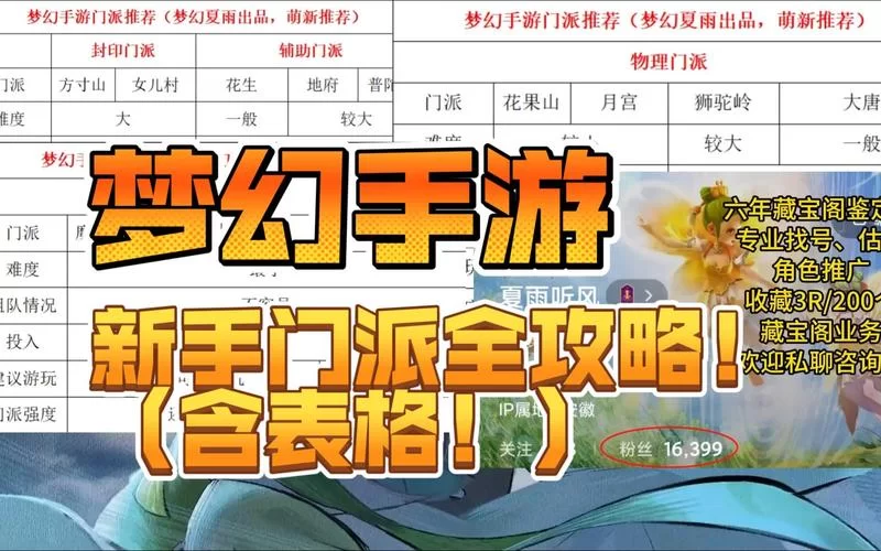 梦幻江湖新手攻略：轻松上手玩转江湖秘籍