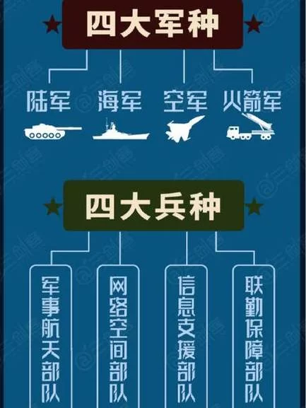 战争总动员攻略大全：快速提升战斗力技巧