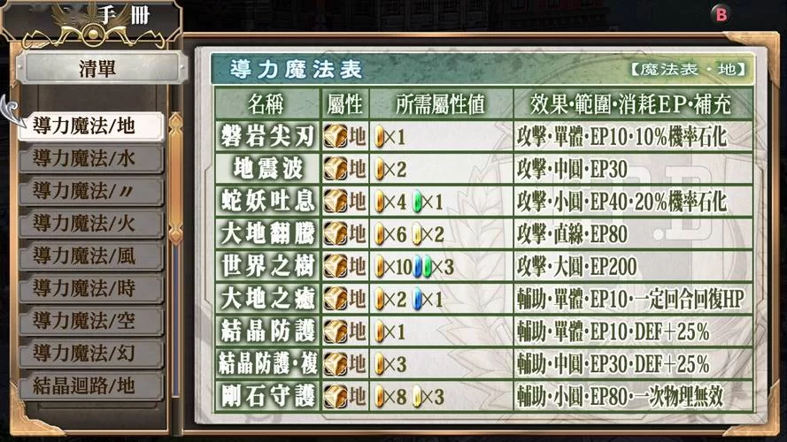 零之轨迹游戏攻略大全：新手入门到高手进阶