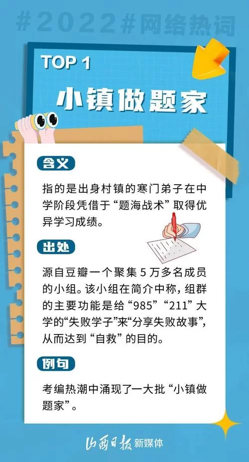 还在疑惑2022年之后下次国家选举是哪一年？这里有答案
