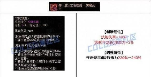 DNF黑暗武士CP武器详解：伤害提升效果分析
