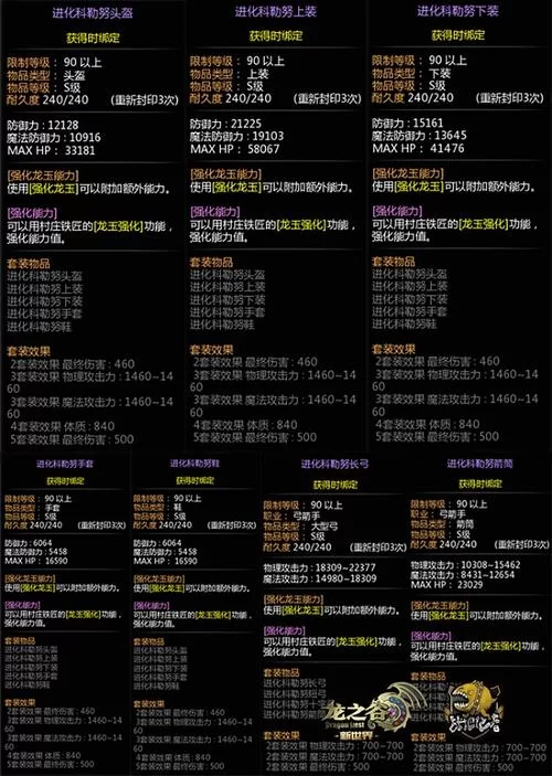 龙之谷分解装备详解：快速分解获取宝玉攻略