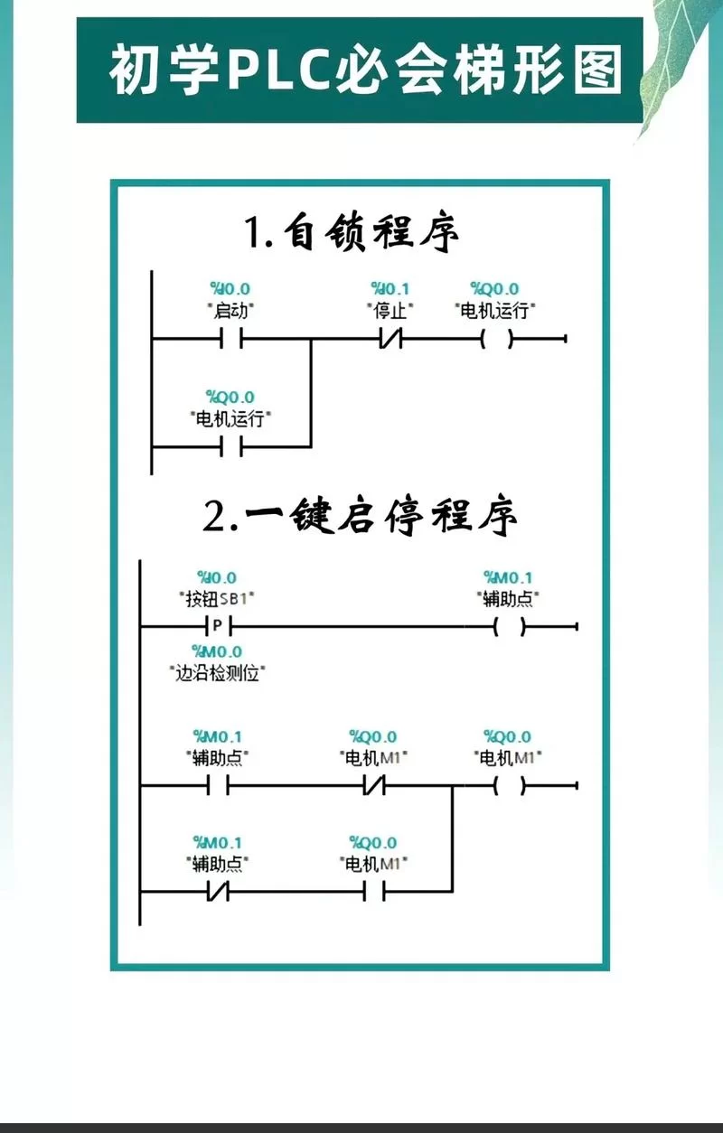 轻松解密PLC程序！PLC解密软件哪个最好用？
