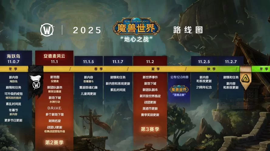 魔兽官网资讯：最新版本更新，精彩内容抢先看！