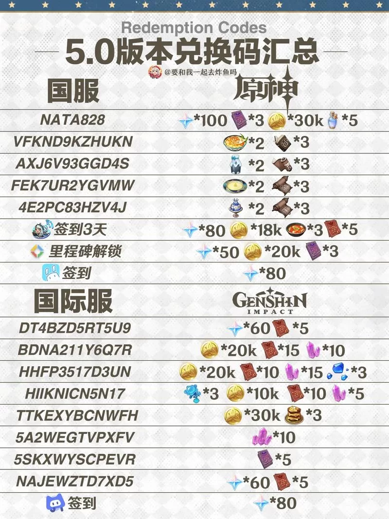 原神游戏兑换码在哪里输入？最简单快捷的兑换方法