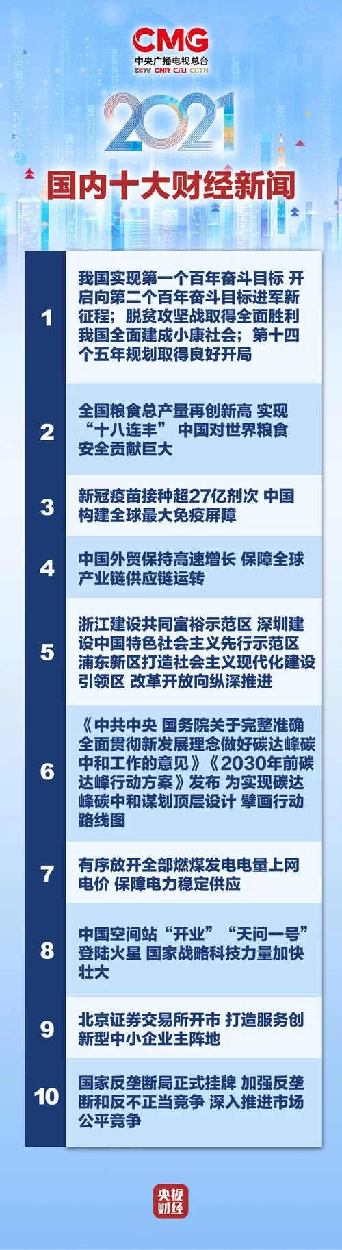想了解财经新闻？中国财富网为您提供全面资讯
