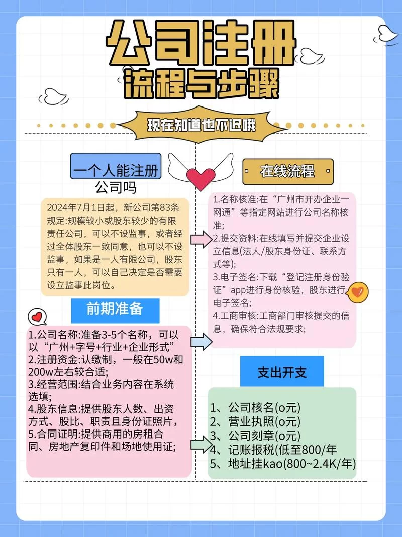 MMM注册流程详解：新手也能轻松学会，快速上手