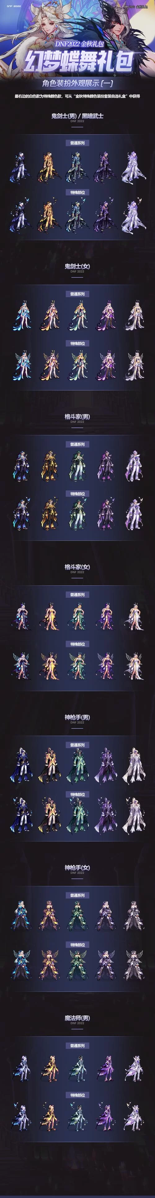 DNF国庆套价格公布！2000点券，你准备好了吗？