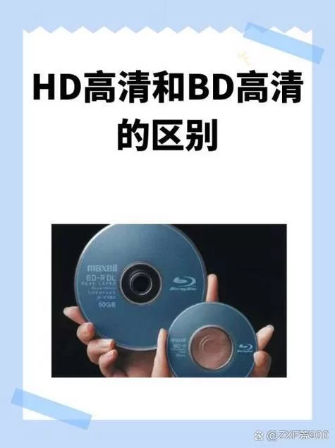 什么是BD版？高清蓝光影碟详解