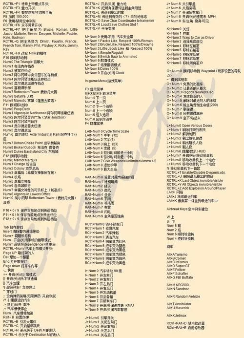 GTA4低配置优化补丁下载：告别卡顿，畅玩GTA4