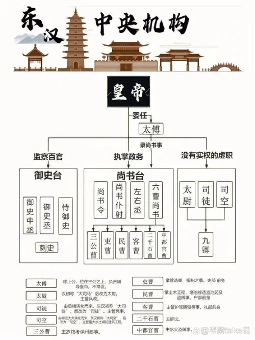 从秦朝到清朝：盘点中国历史上那些骇人听闻的文字狱