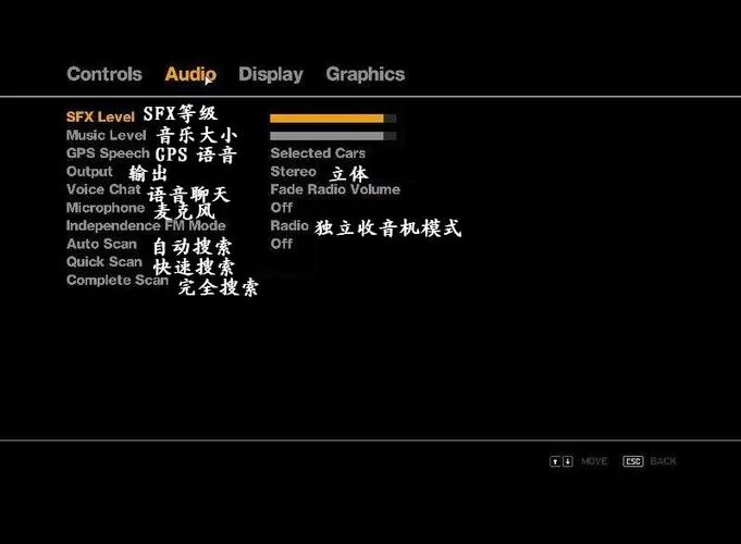 彻底解决GTA4 Live问题：免Live补丁使用方法详解
