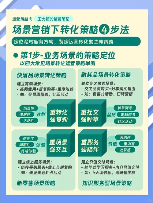 选择推推网，轻松搞定网站建设与软件开发难题