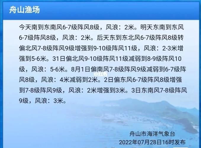 Windy风力预报：航海、飞行、冲浪爱好者的神器