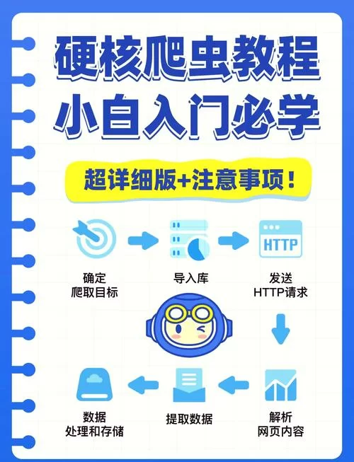 爬虫软件哪个好？小白也能轻松学会的爬虫软件推荐