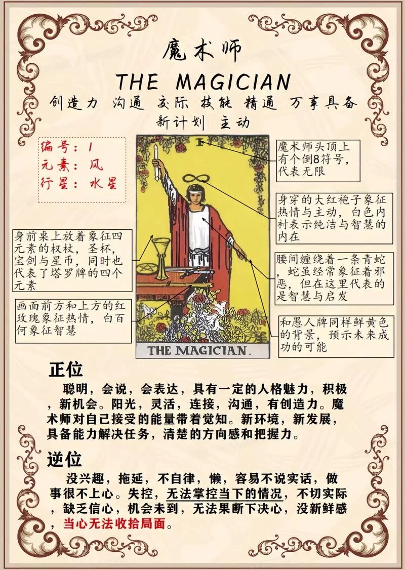 魔法卡牌新手入门指南：从零开始，快速上手，成为卡牌大师！