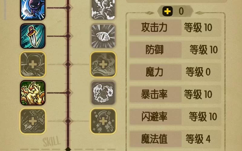 贪婪洞窟攻略详解：装备强化及获取技巧分享
