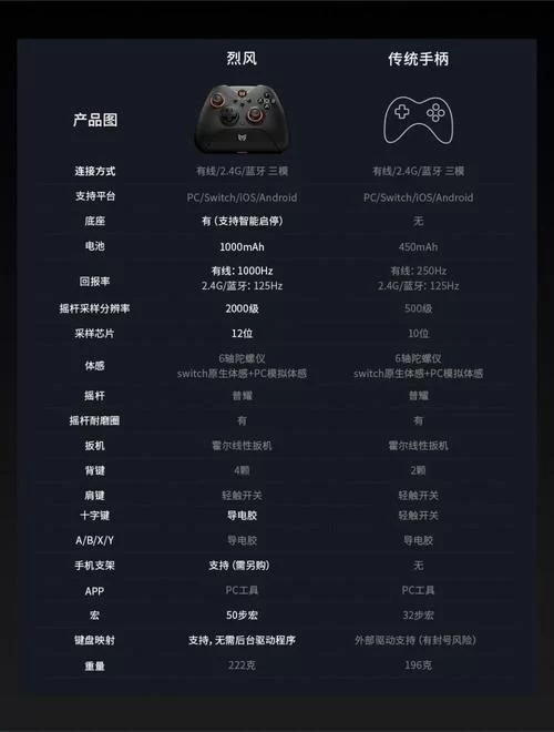暗黑血统2手柄设置技巧：流畅战斗轻松玩！