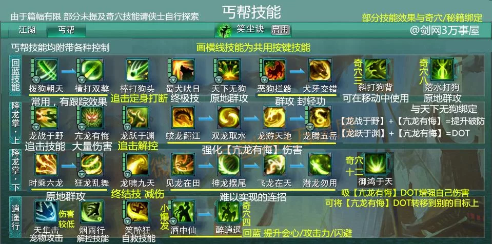 剑网3丐帮技能大全：图解丐帮各个技能效果