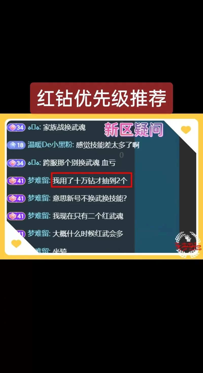 红钻有什么用？游戏道具、资源、会员特权全解析